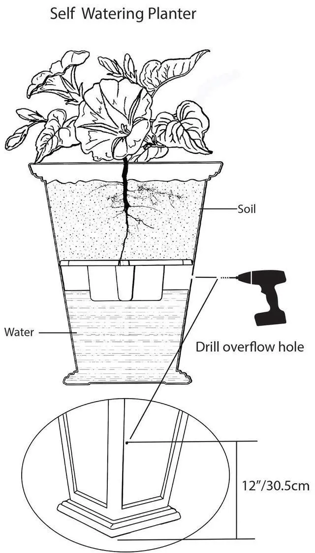 Alt view image 5 of 6 - Casablanca Self-Watering Planter (2-Pack) Set of 2 Large Planters for Porch, Patio, Outdoor/Indoor (MOD-CP3000-BLK-2) Black (24-inch Tall)
