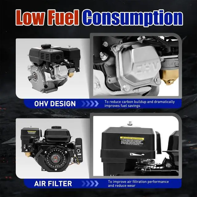 Alt view image 3 of 6 - 7.5HP 212CC Gas Engine with Electric Start, Horizontal Shaft 20mm 4-Stroke OHV Motor for Go Kart Lawn Mower Compressor Pump Generator Gas Powered