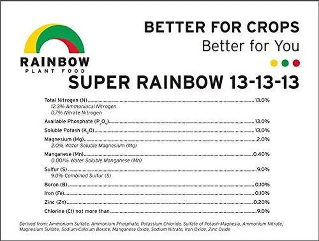 Main image of 13-13-13 Super Rainbow 50lb Fertilizer