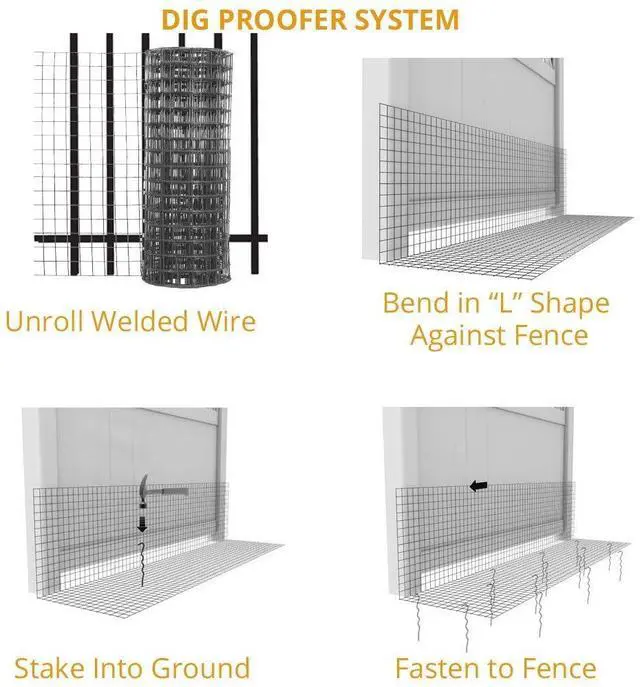 Alt view image 4 of 5 - Dig Proofer Kit for Preventing Digging Under Fence