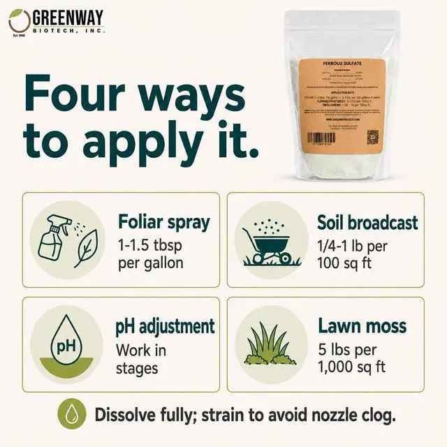 Alt view image 6 of 6 - Ferrous Sulfate Heptahydrate Fertilizer Includes 20% Iron (Fe) 12% Sulfur & 100% Water Soluble Powder- Organic Lawn Fertilizer for Vegetables and Plant Growth (25 Pounds)