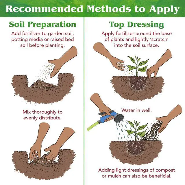 Alt view image 5 of 6 - Organic Fish Bone Meal - High Phosphorus Plant Food for Buds, Bulbs, Blooms, Flower Beds 4-12-0, 25 lb