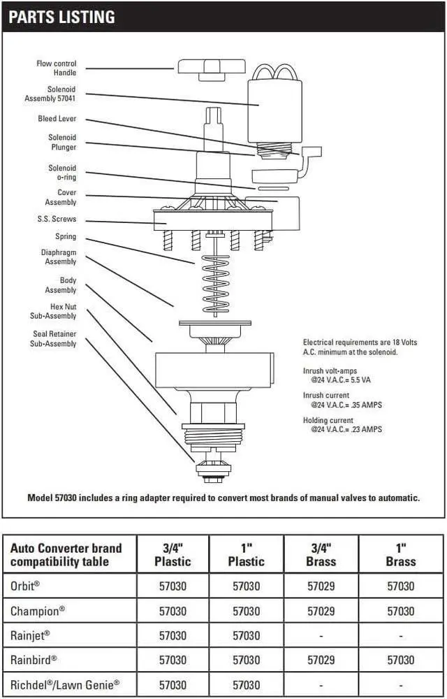 Alt view image 4 of 6 - 2-Pack 57030P 1" Automatic Converter Sprinkler Valve with Flow Control