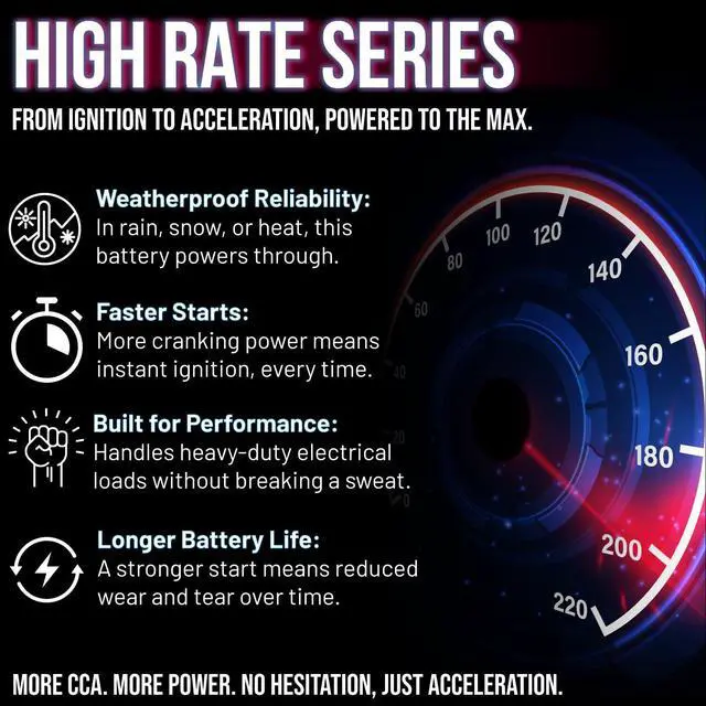 Alt view image 4 of 6 - ML-U1-CCAHR 12V 320CCA Battery for JohnDeere X320 300CCA Lawn Mower