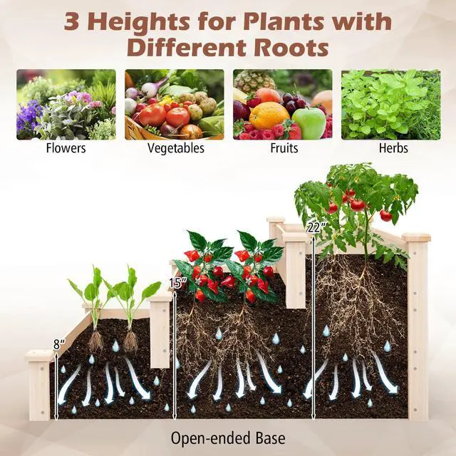 Alt view image 4 of 6 - 3-Tier Raised Garden Bed, Tiered Planter Box w/Open-Ended Base, Fir Wood Elevated Raised Beds for Gardening, Vegetable Flower Herb Fruit, Perfect for Patio, Lawn, Backyard