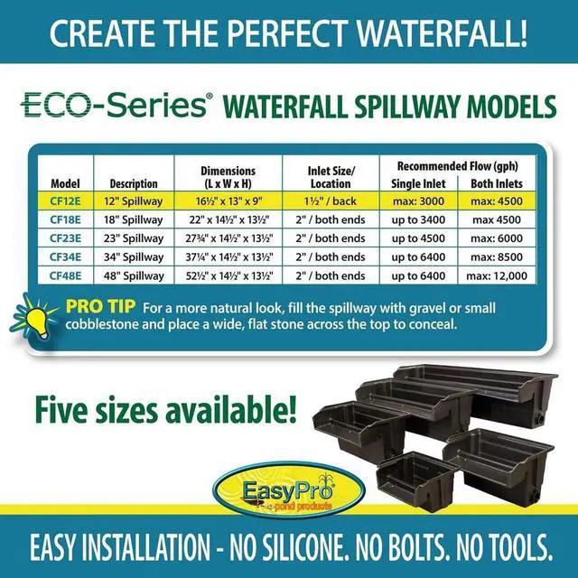 Alt view image 4 of 5 - CF12E Eco-Series 12 Waterfall Spillway is Ideal for Just-A-Falls Water Features. Connect Liner Without Tools. 1 ½ Installed Spinweld Inlet. Up to 3000 GPH Flow | Rotomolded one piece pond waterfall