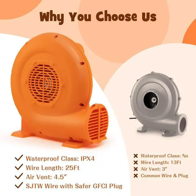 Alt view image 4 of 6 - Air Blower, 380W 0.5HP Bounce House Blower with 25 FT SJTW Wire & Stakes, IPX4 Air Blower for Inflatables, ETL, GFCI Plug, Perfect for Inflatable Bouncer Blower, Jumper, Bouncy Castle Orange