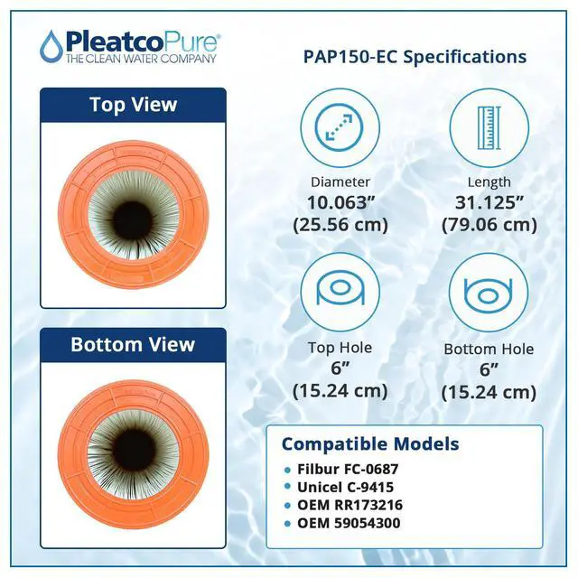 Alt view image 2 of 6 - PAP150-EC Pool Filter Cartridge Replacement for Unicel: C-9415, Filbur: FC-0687, OEM Part Numbers: R173216, 59054300, White