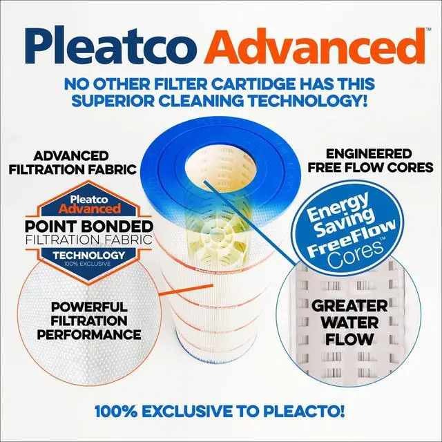 Alt view image 4 of 6 - PAP150-EC Pool Filter Cartridge Replacement for Unicel: C-9415, Filbur: FC-0687, OEM Part Numbers: R173216, 59054300, White