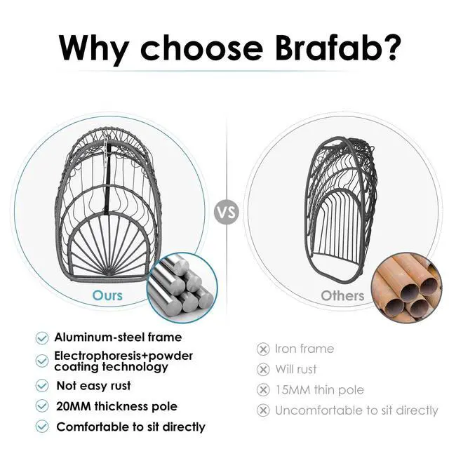 Alt view image 3 of 6 - Egg Chair with Stand Indoor Outdoor Swing Egg Chair, Patio Wicker Hanging Chair with Stand Hammock Egg Chairs with UV Resistant Cushion and Aluminum Frame for Bedroom Balcony Garden Light Blue