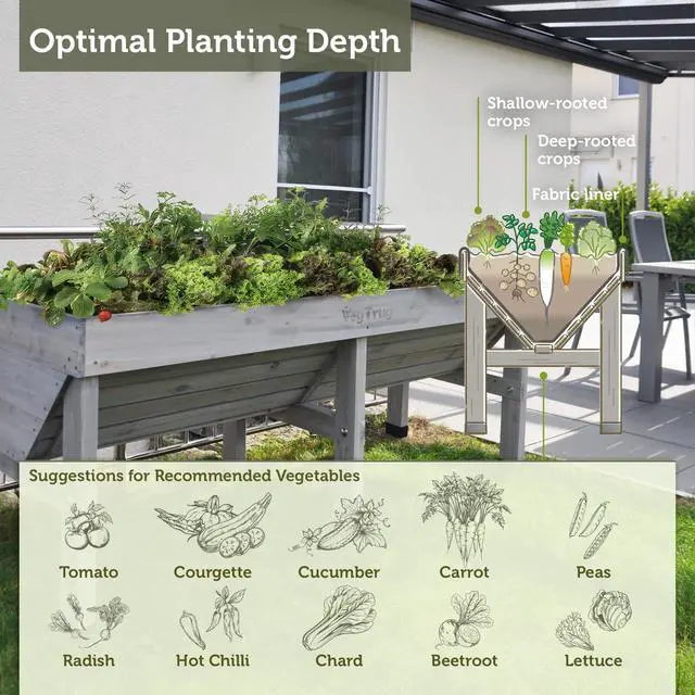 Alt view image 4 of 6 - ® Raised Bed Classic Medium 1.8m, Gray Wash