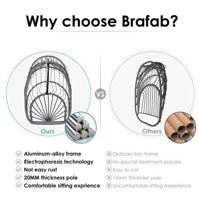 Alt view image 2 of 6 - Swing Egg Chair, Hammock, Hanging Chair, Aluminum Frame and UV Resistant Cushion with Steel Stand, Indoor Outdoor Patio Porch Lounge Bedroom Hand Made Wicker Rattan, 350LBS Capacity