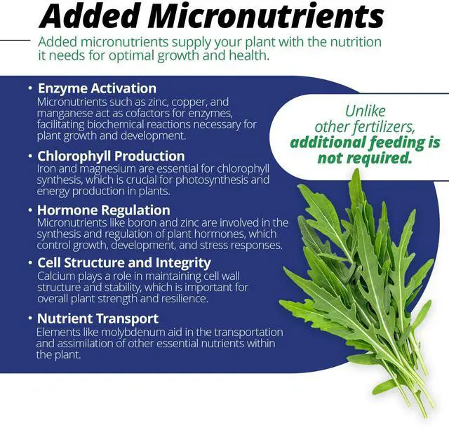Alt view image 4 of 6 - Jack's Professional 10-30-20 Blossom Booster Water-Soluble Fertilizer with Micronutrients for Increasing Blooms in Plants Grown in Continuous Liquid Feed Programs, 25lbs