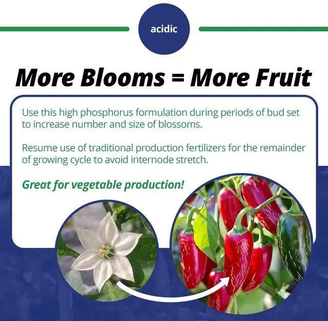 Alt view image 5 of 6 - Jack's Professional 10-30-20 Blossom Booster Water-Soluble Fertilizer with Micronutrients for Increasing Blooms in Plants Grown in Continuous Liquid Feed Programs, 25lbs