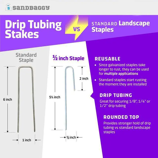 Alt view image 3 of 6 - Drip Tubing Stakes, 1500 Pack 5 Inch 14 Gauge Galvanized Steel Drip Irrigation Stakes, Garden Stakes and Landscape Pins for 1/8 Inch and 1/4 Inch Drip Line Tubing