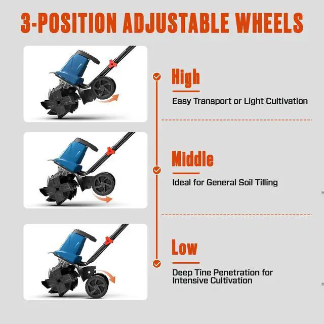 Alt view image 5 of 6 - Electric Corded Garden Tiller & Cultivator, Steel Tines, 8 Amp, 12 Till Width,8 Till Width 3-Position Wheel Adjustment-Heavy Duty Gardening Machine Equipment for Lawn, Yard, & Grass