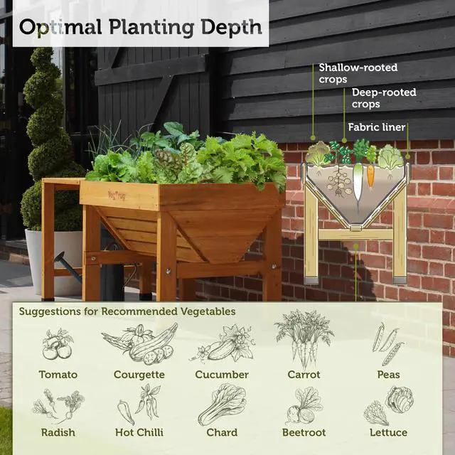 Alt view image 4 of 6 - ® Raised Bed Classic Small 1m, Natural