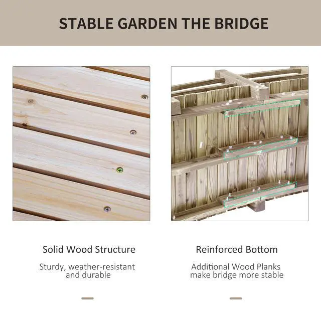 Alt view image 5 of 6 - Fir Wood Garden Bridge Arc Walkway with Side Railings for Backyards, Gardens, and Streams, Natural Wood, 60" x 26.5" x 19"