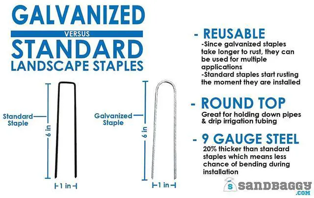 Alt view image 4 of 6 - Galvanized 6-Inch Landscape Staples ~ 9 Gauge Steel - Fabric Pins, Garden Earth Stakes, Ground Cover, Fence Anchors, Lawn Nails ~ Trusted by Organic Farmers Across The USA (1,000 Staples)