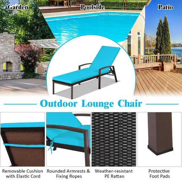 Alt view image 6 of 6 - Set of 2 Patio Rattan Chaise Lounge Chair, Outdoor Reclining Chaise with Cushion and Armrest, 2 Cushion Cover Sets, Wicker Sun Lounger with Adjustable Backrest for Garden (Turquoise & White)