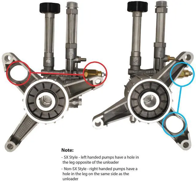 Alt view image 2 of 6 - SRMW22G26-EZ Replacement Right-Handed Pump. 2600 PSI, 2.2 GPM, 173 Max Bar, Easy Start Valve, Thermal Relief Valve. Replacement Residential Pump. Non SX Right-Handed Pump. | 2600 PSI, 2.2 GPM, Easy St