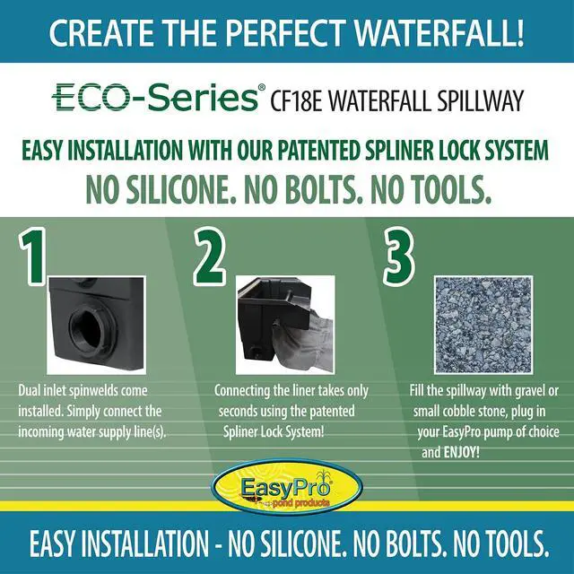 Alt view image 3 of 5 - CF18E Eco-Series 18 Waterfall Spillway is Ideal for Just-A-Falls Water Features. Connect Liner Without Tools. 2-2 Installed Spinweld Inlets. Up to 3400 to 4500 GPH Flow
