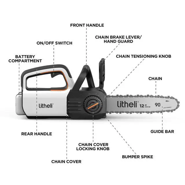 Alt view image 3 of 6 - 12" Brushless Electric Battery Chainsaw, Chain Saw with 2 x 20V MAX 2.0Ah Battery,Cordless Handheld Battery Powered Chainsaw Auto-Lubrication for Wood Cutting Trimming Courtyard