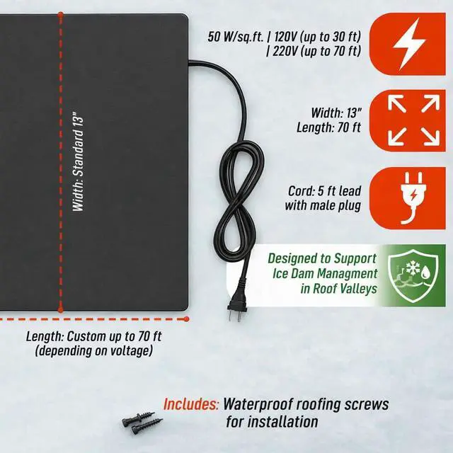 Alt view image 5 of 6 - Roof Valley Ice Dam Heater Mat - Snow & Ice Melting System - Prevents Ice Dams & Roof Leaks - American Made - UL Listed Components - Melts 2 Inches of Snow per Hour (8' x 13")