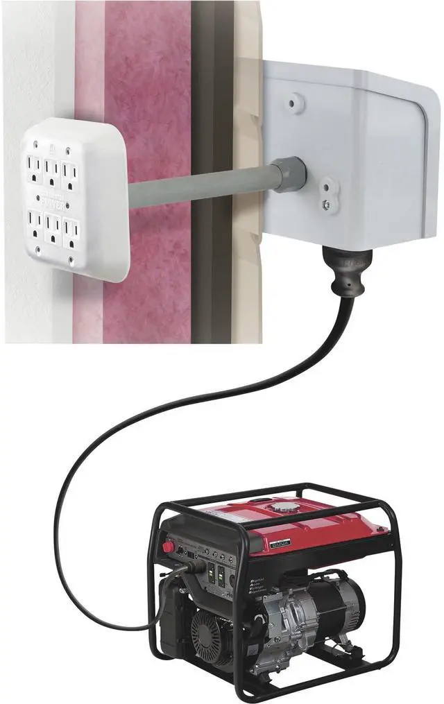 Main image of Reliance Control Corporation WKPBN30 Portable Generator Through-the-wall PWR Transfer Kit, No Size, EMW3790037