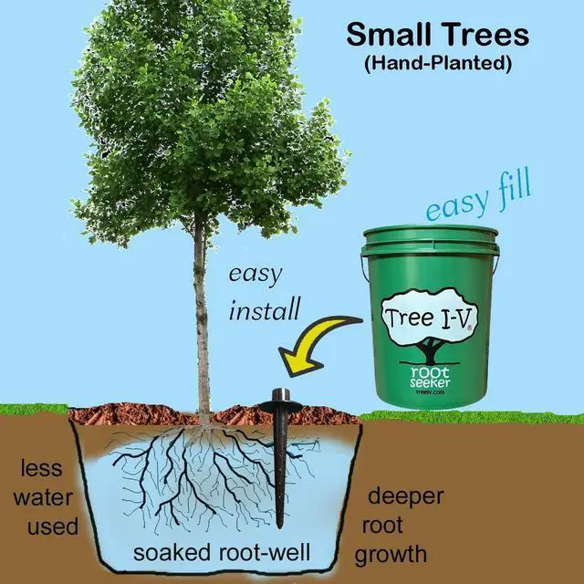 Alt view image 2 of 6 - Tree I-V 6-Pack Original Base Root Feeder Watering System | Durable Self-Supported, 5-Gal Reservoir, No-Hands Filling, Water 6 Trees in 6 Minutes