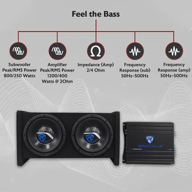 Alt view image 2 of 4 - RV8.2A Dual 8" 800W Subwoofers + 1200W Mono Amp Car Audio Kit, CEA-2006 Compliant, Ported Enclosure, Complete Wiring for Deep Bass