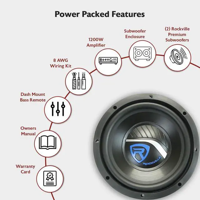 Alt view image 3 of 4 - RV8.2A Dual 8" 800W Subwoofers + 1200W Mono Amp Car Audio Kit, CEA-2006 Compliant, Ported Enclosure, Complete Wiring for Deep Bass