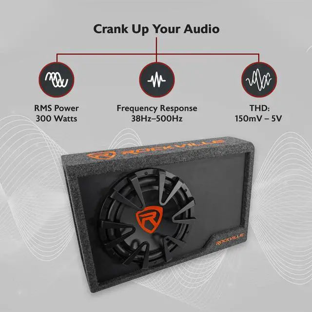 Alt view image 2 of 4 - RWS12CA 1200W 12" Amplified Powered Car Subwoofer Enclosure, 4 Ohm, Slim Design, Built-in Amplifier, Remote Bass Control, for Cars, Trucks & SUVs