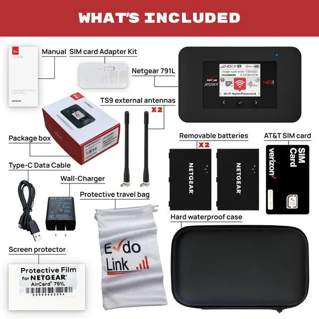 Alt view image 2 of 4 - Verizon Wireless Jetpack Netgear AC791L | Mobile Hotspot for Travel | 4G Mobile Portable WiFi | Unlocked Globally | Speed up to 300 Mbps | Battery Usage 20 Hours | Bundle (Premium)