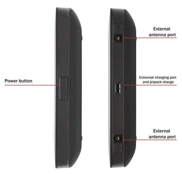 Alt view image 4 of 4 - Verizon Wireless Jetpack Netgear AC791L | Mobile Hotspot for Travel | 4G Mobile Portable WiFi | Unlocked Globally | Speed up to 300 Mbps | Battery Usage 20 Hours | Bundle (Premium)