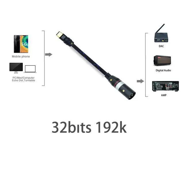 Alt view image 2 of 3 - 60ft USB c to AES Cable Male Type-c to Digital 110 Ohm Interface XLR Male Adapter EBU Wire for dac amp Sound Preamp Amplifier with Phone dsd128 192K