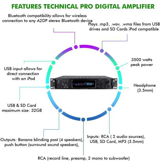 Alt view image 4 of 4 - 3500 Watts Digital Hybrid Amplifier, Preamp/Tuner with USB SD Card Inputs, FM Radio, Recorder, Bluetooth, & Remote Control