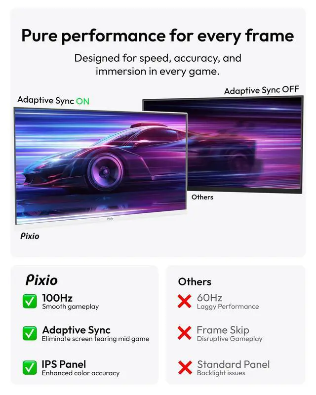 Alt view image 4 of 4 - PX275 Wave White 27 inch 100Hz Refresh Rate QHD 1440p Resolution IPS Panel 1ms MPRT Response Time Gaming Monitor with Adaptive Sync