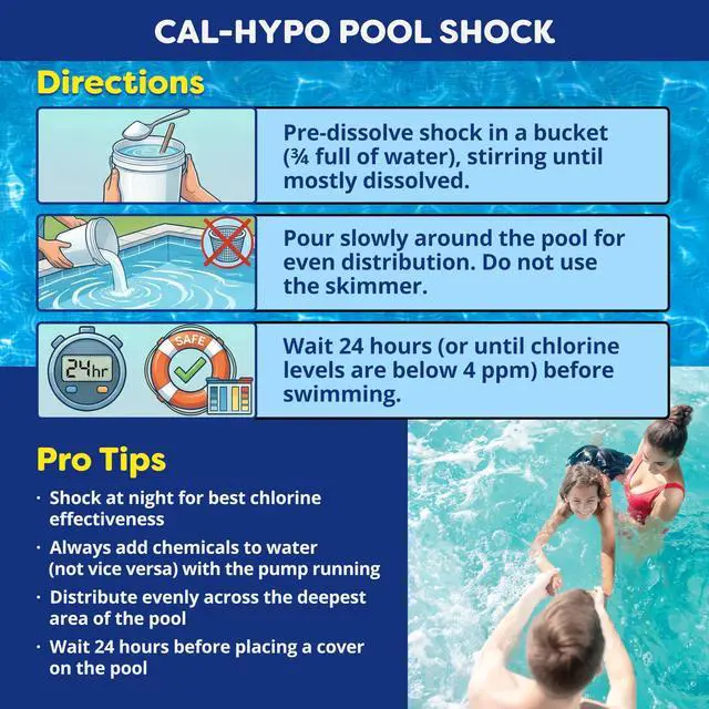 Alt view image 3 of 6 - Shock and Chlorine Bundle for Sanitizing Swimming Pools Includes 6 x 1 Pound Bags of 68% Cal-Hypo Pool Shock and 10 Pound Bucket of 3 Inch Stabilized Chlorine Tablets