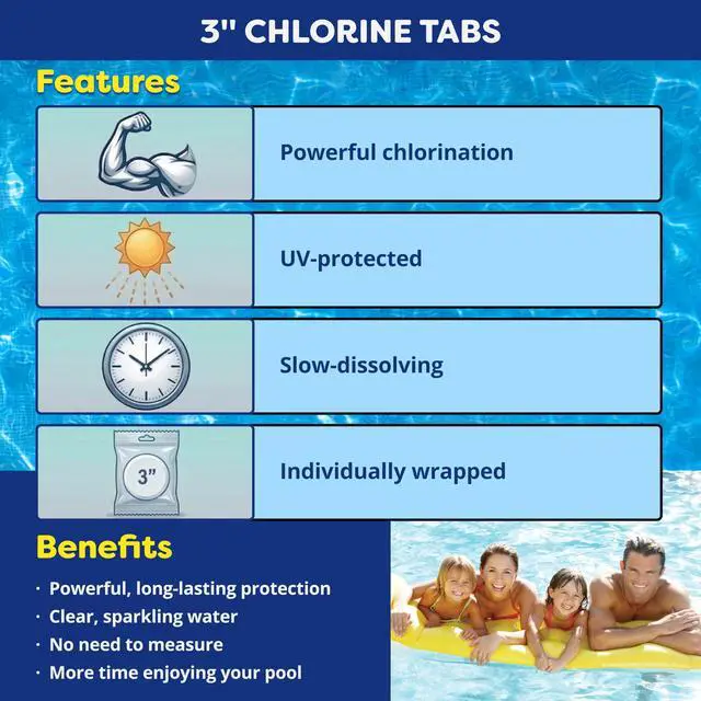 Alt view image 4 of 6 - Shock and Chlorine Bundle for Sanitizing Swimming Pools Includes 6 x 1 Pound Bags of 68% Cal-Hypo Pool Shock and 10 Pound Bucket of 3 Inch Stabilized Chlorine Tablets
