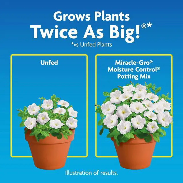 Alt view image 5 of 6 - Moisture Control Potting Mix - Plant Soil For Container Plants, Protects against Over- and Under-Watering, 8 qt. (3-Pack)