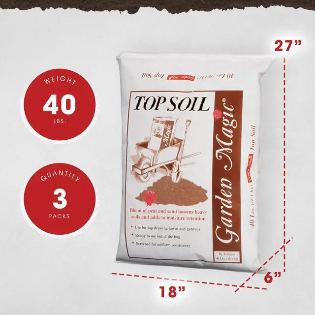 Alt view image 3 of 6 - Michigan Peat Indoor and Outdoor Organic Planting Potting Topsoil Mix with Perlite Blend and Moisture Retention, 40-Pound Bag (3 Pack)