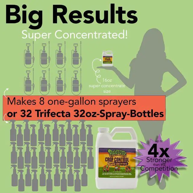Alt view image 5 of 6 - Crop Control Super Concentrate All-in-One Natural Pesticide, Fungicide, Miticide, Insecticide, Help Defeat Spider Mites, Powdery Mildew, Botrytis, Mold, and More on Plants 16 OZ
