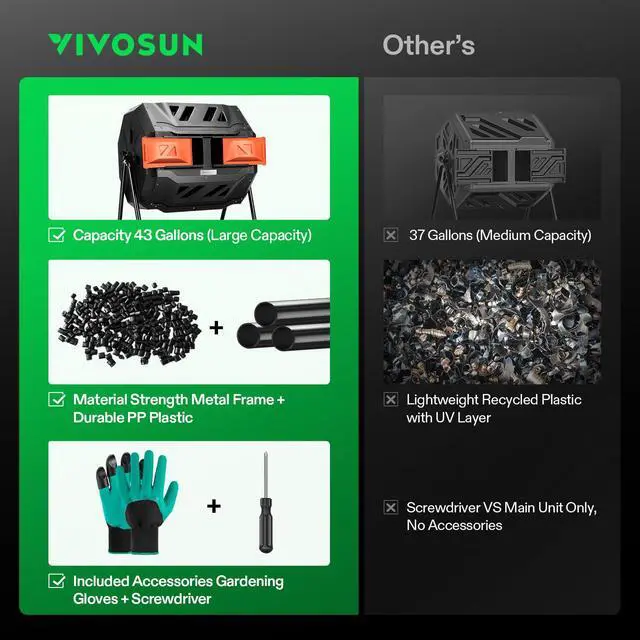 Alt view image 6 of 6 - Outdoor Tumbling Composter Dual Rotating Batch Compost Bin, 43 Gallon Orange Door