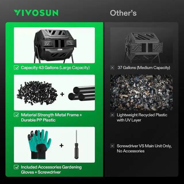 Alt view image 6 of 6 - Outdoor Tumbling Composter Dual Rotating Batch Compost Bin, 43 Gallon Black Door