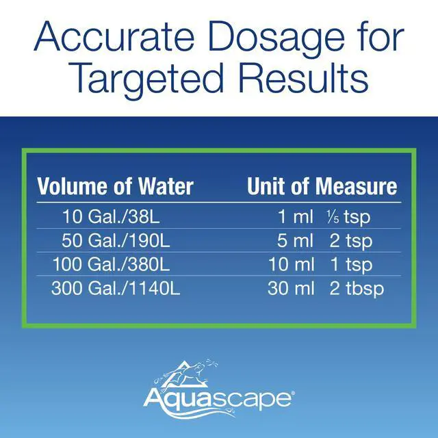 Alt view image 6 of 6 - 96026 Algaecide for Pond, Waterfall, and Water Features, 1-Gallon