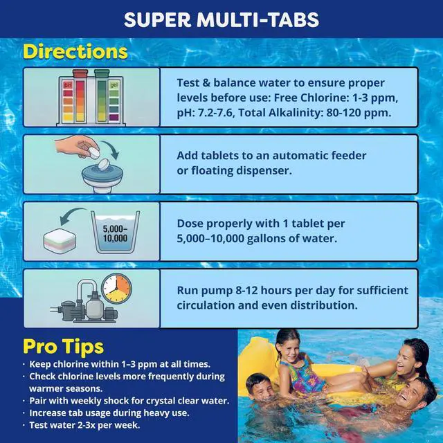Main image of 3 inch 5-in-1 Super Multi-Tabs Swimming Pool Sanitizer Chlorine - Algaecide - Stabilizer - Clarifier - 9 Pounds