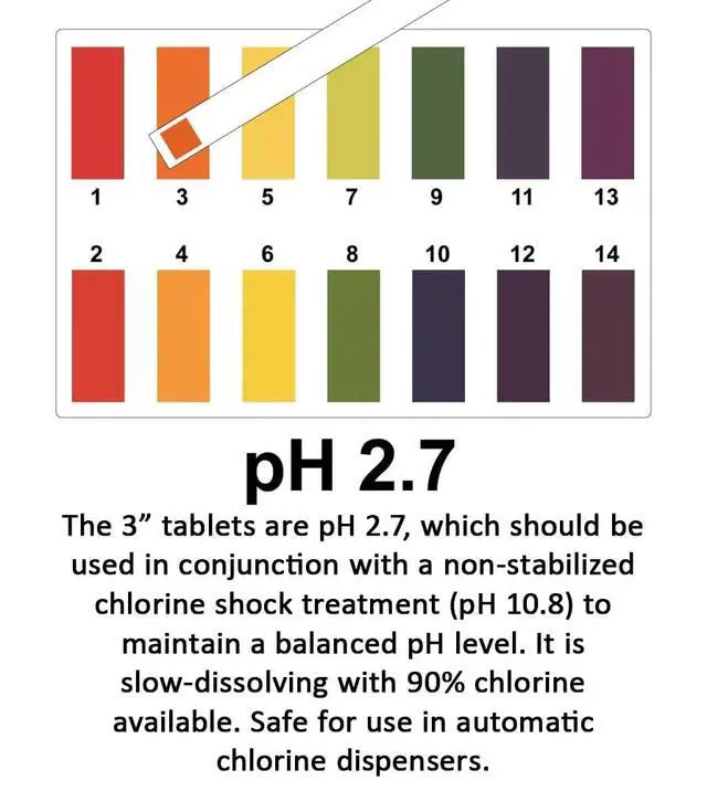Alt view image 4 of 5 - 3" Stabilized Chlorine Tablets for Swimming Pools | Easy to Use | for Above Ground or Inground Pool | Individually Wrapped Chlorinating Tabs | Slow Dissolving | 25 lbs