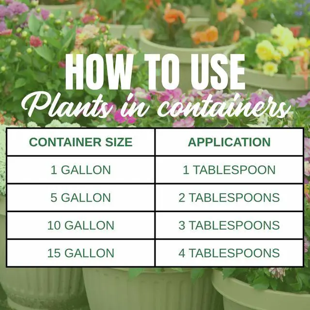 Alt view image 6 of 6 - s ColorStar Outdoor & Indoor Plant Fertilizer - Nutrient-Dense Plant Food to Increase Bloom Size & Quantity - 4-5 Months of Feeding (25 lb.)