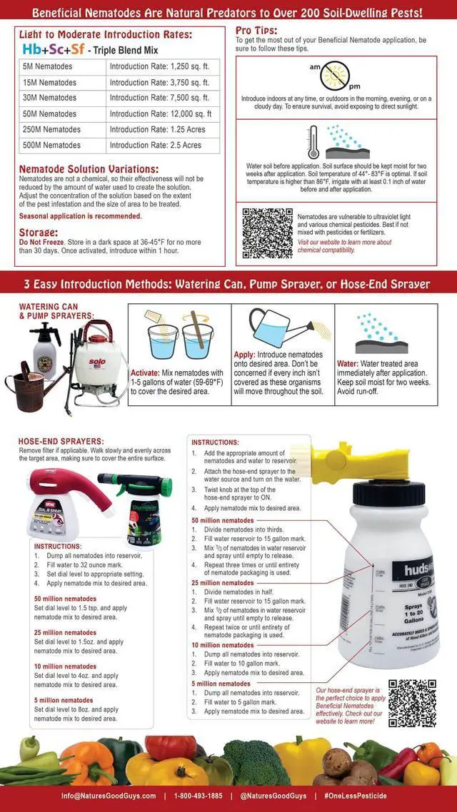 Alt view image 4 of 6 - Beneficial Nematodes Triple Blend Pack HB+SC+SF - General Biological Pest Control (25 Million)